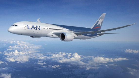 In-flight Duty Free sales operations on board LAN Airlines.